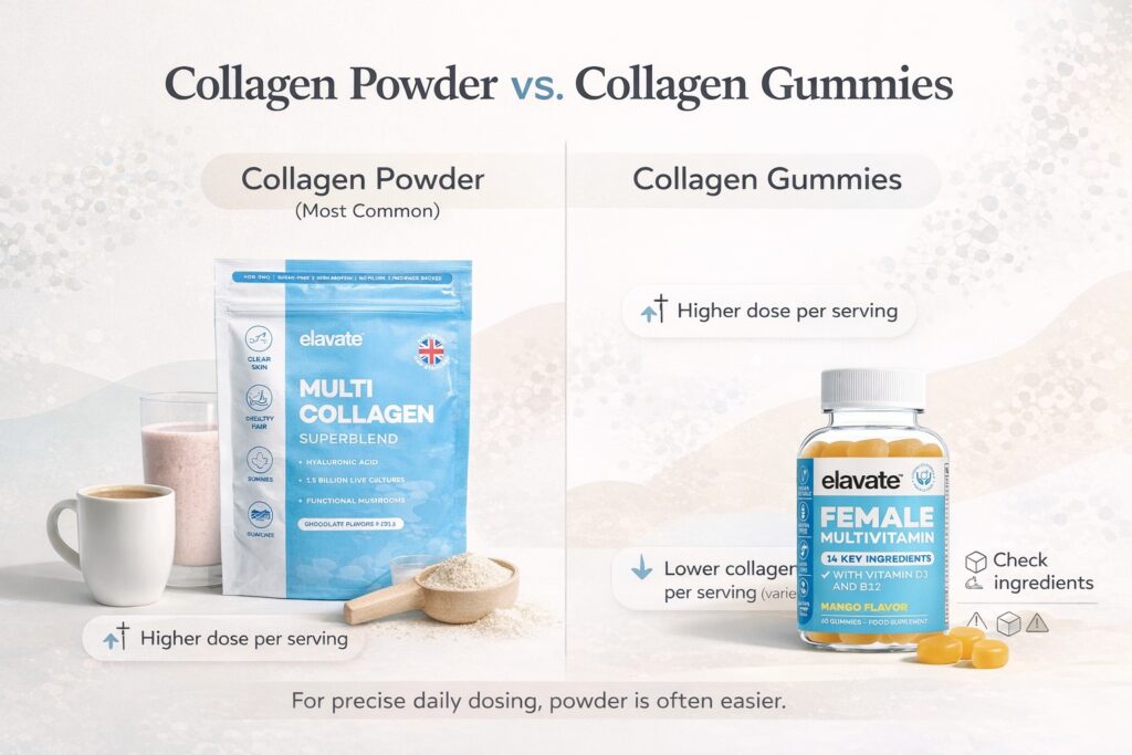Types of collagen supplements: powder vs gummies