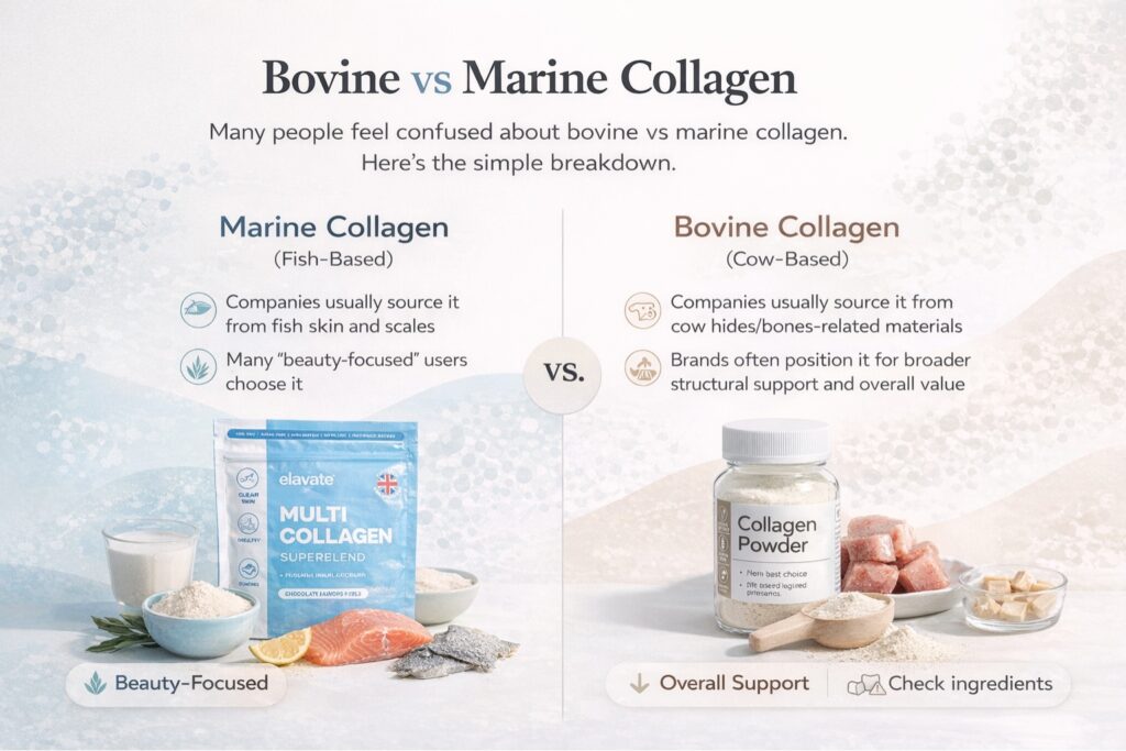 Bovine vs marine collagen
