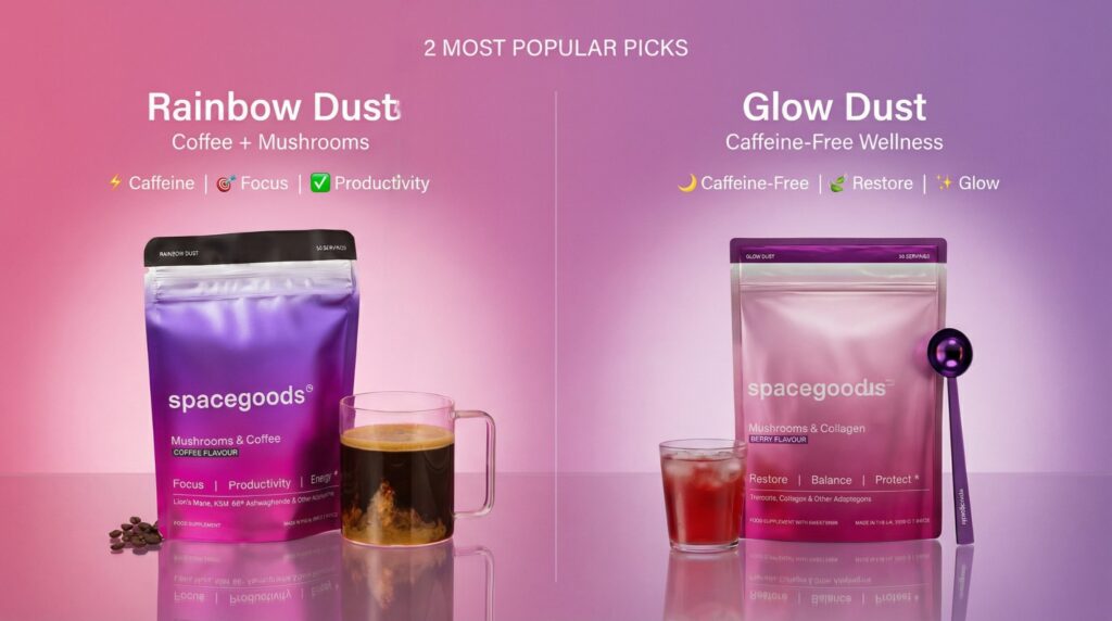 The 2 most popular Spacegoods products