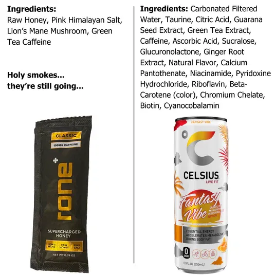 RONE SuperCharged Honey comparison image for energy drinks and pre workout alternatives