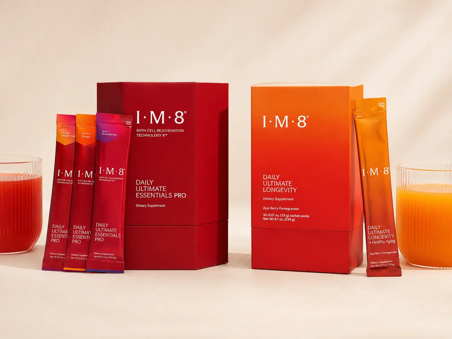 What Is the IM8 Beckham Stack?